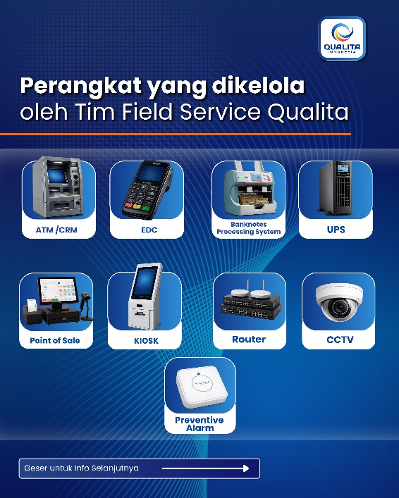 Perangkat yang ditangani Field Service Qualita